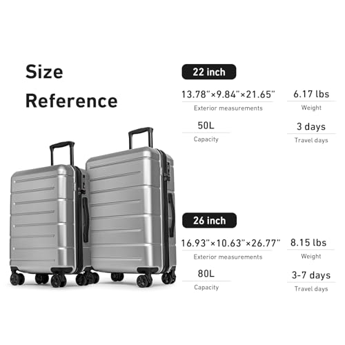 KYME Silver Grey 2 Piece Luggage Sets with Spinner Wheels Hardside 22/26 Inch Suitcase Sets with TSA Lock 22x14x9 Carry On Travel Rolling Luggage Set with Cup Holder for Women Men