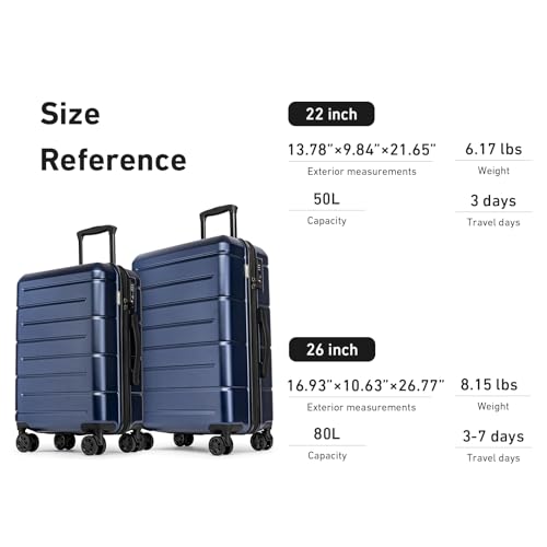 KYME Navy 2 Piece Luggage Sets with Spinner Wheels Hardside 22/26 Inch Suitcase Sets with TSA Lock 22x14x9 Carry On Travel Rolling Luggage Set with Cup Holder for Women Men