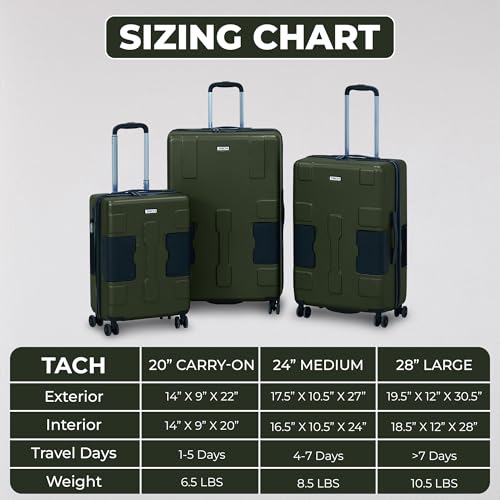 Tach V3.1 Hard Shell 3 Piece Luggage Set - 20, 24 & 28 inch Luggage | Carry On, Medium & Large Checked Suitcases | Patented Built-In Connecting System | Rolling Suitcase Links 9 Bags (Green)