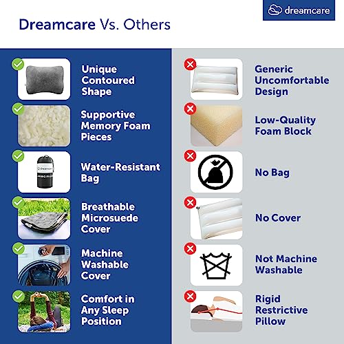 DREAMCARE Camping Pillow, Memory Foam Travel Pillow, Camping Accessories - Small Pillow Camping Essentials Camping Pillows for Sleeping, Backpacking Pillow, Travel Pillows for Sleeping (Small,Grey)