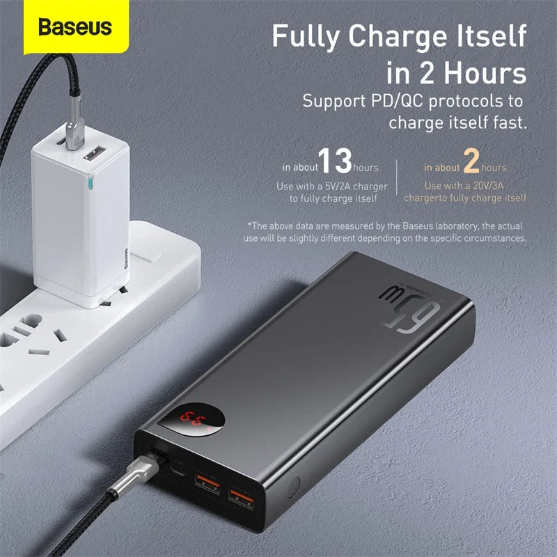 Baseus 65W Power Bank 20000mAh Portable Charging Powerbank Mobile Phone External Battery PD QC 3.0 Charger 22.5W Poverbank 20000