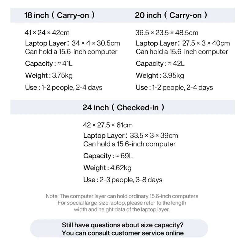 Mixi Brand Luxury Design Carry On Suitcase Polycarbonate Travel Rolling Luggage with 8 Spinner Wheels TSA Lock 18 20 Inch