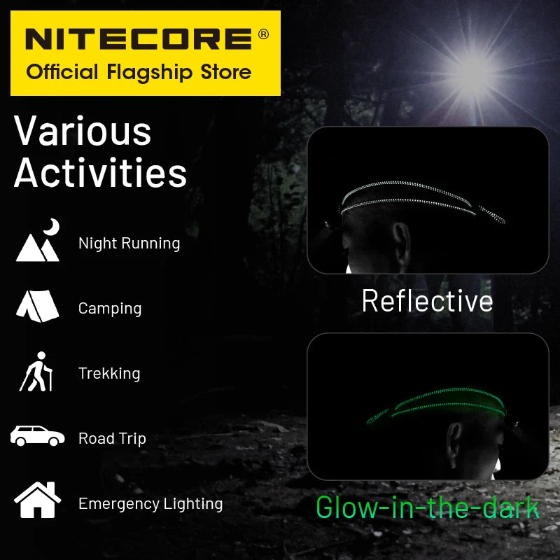 NITECORE HA11 Headlamp 240 Lumens 36g for Night Running Fishing Trekking Road Trip with Alkaline AA Battery