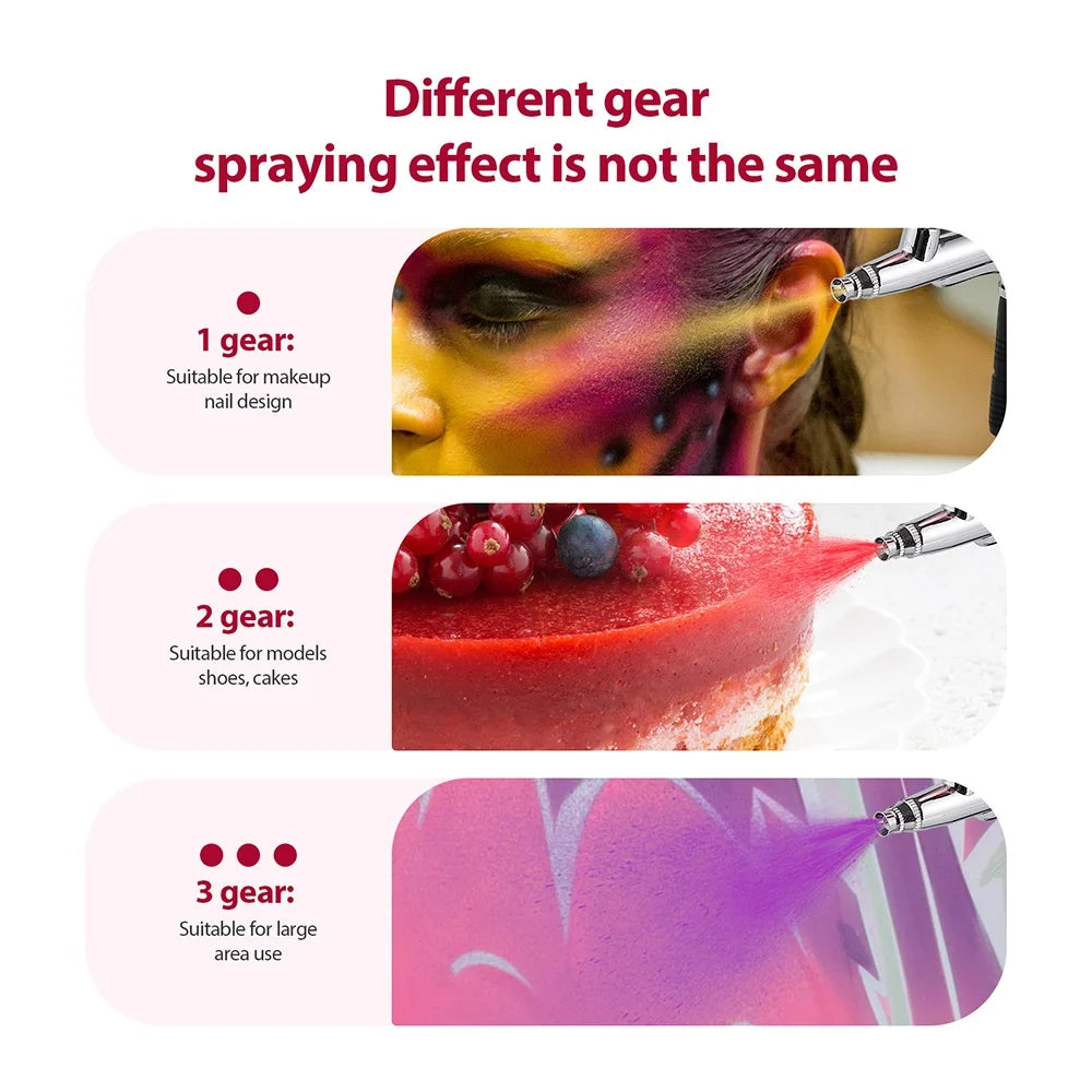 Foreverlily Airbrush Spray Gun 3 Gears Air Compressor Kit for Painting Manicure Makeup Cake Oxygen Injector with Air Tube