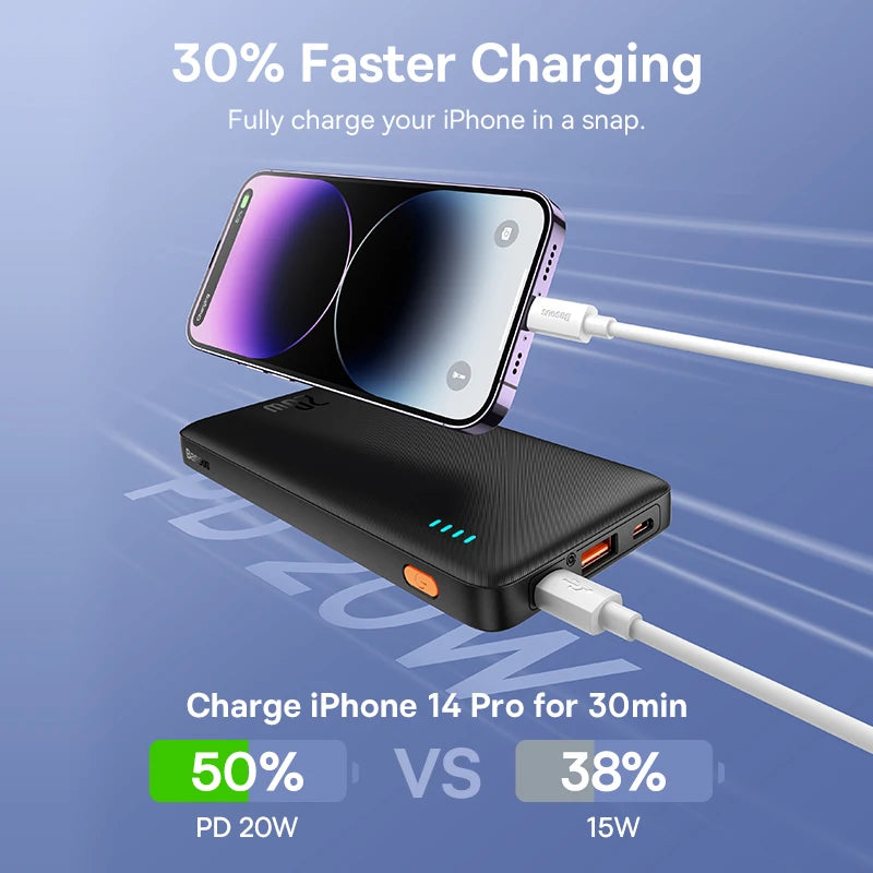 Baseus Airpow 20W Power Bank 10000mAh 20000mAh Fast Charge Powerbank for iPhone 15/14/13/12 Xiaomi batterie externe